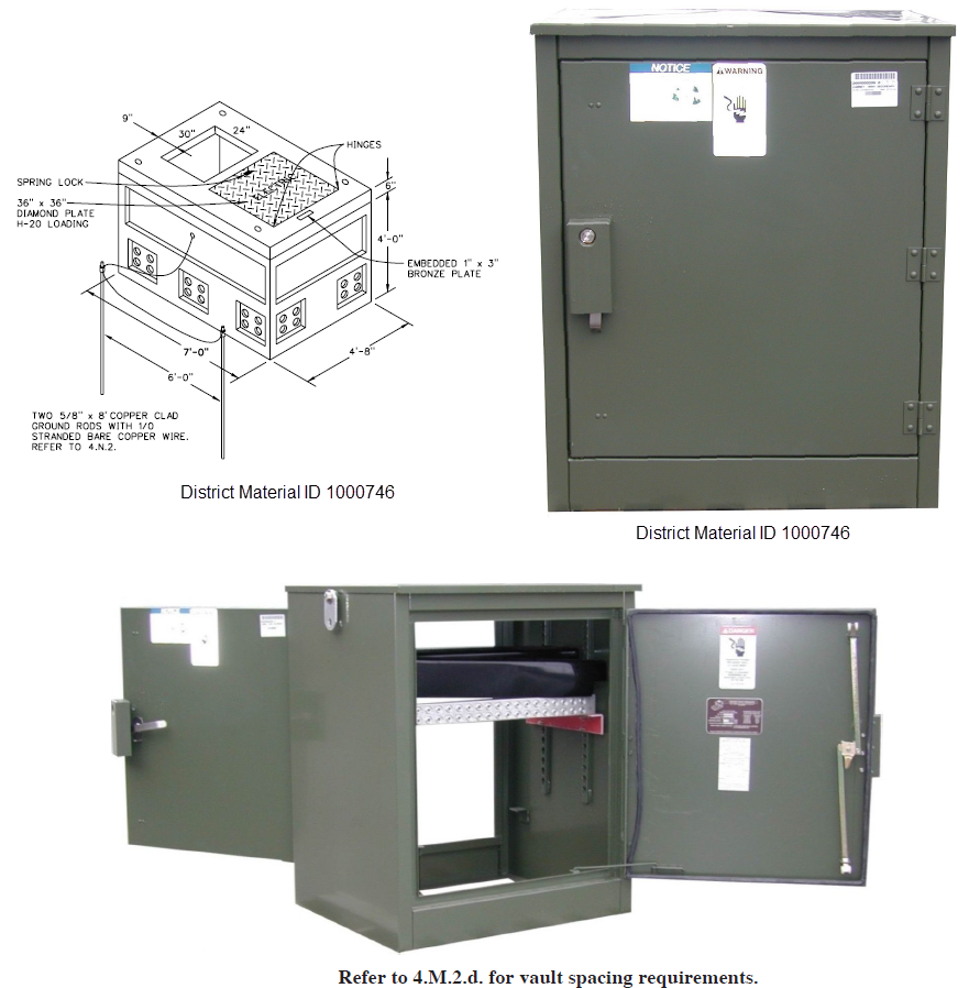 Figure showing transformer vault and secondary cabinet