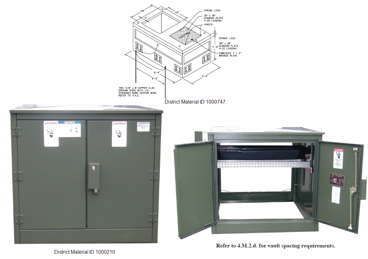 Figure showing transformer vault and secondary cabinet