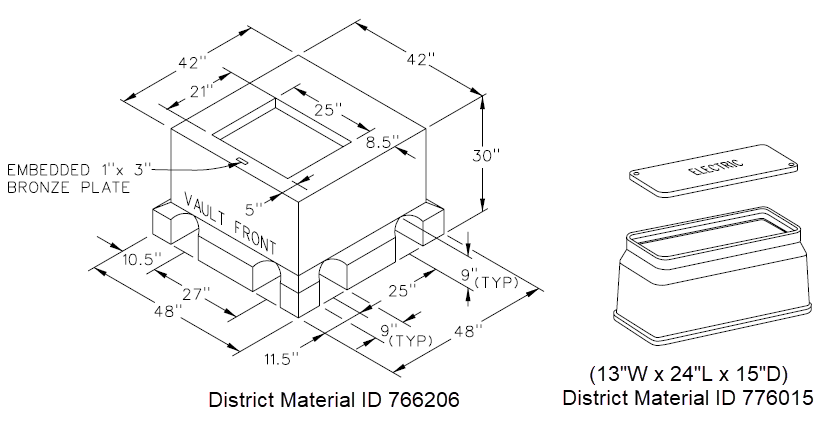 Figure showing 42 by 42 vault with secondary handhole