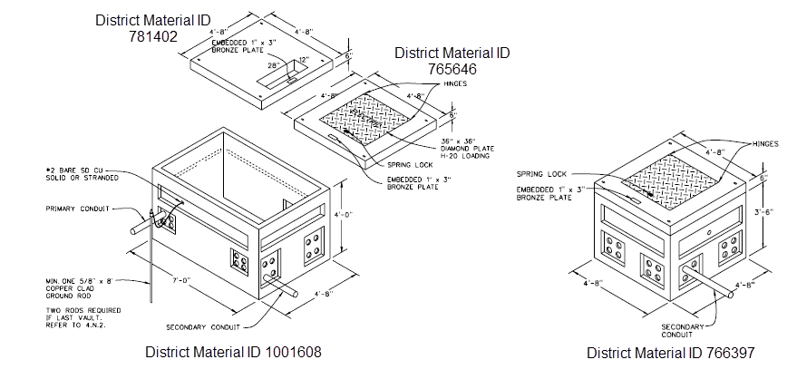 Figure showing single phase transformer vault with hatched lid, including secondary vault