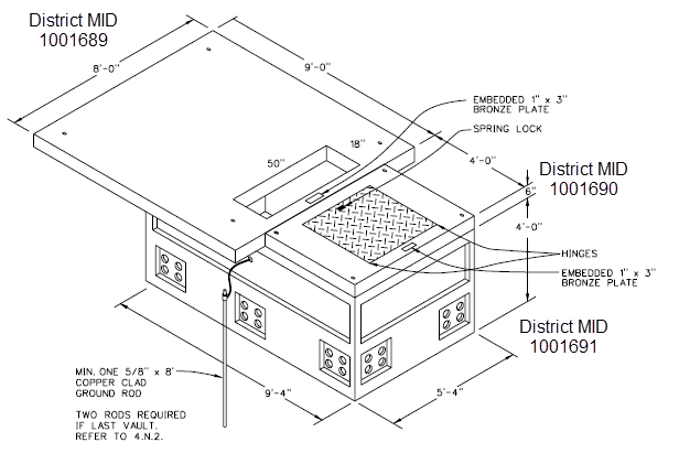 Figure showing three phase transformer vault with hatched lid