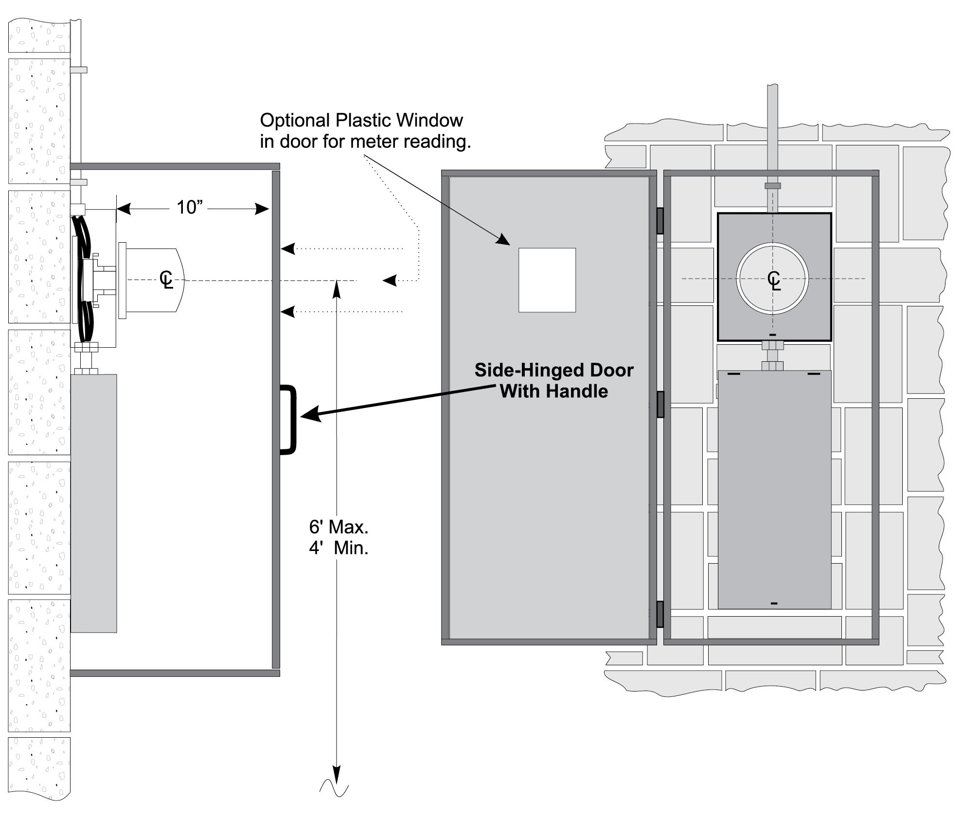 Section 5 Meters And Service Entrance Equipment